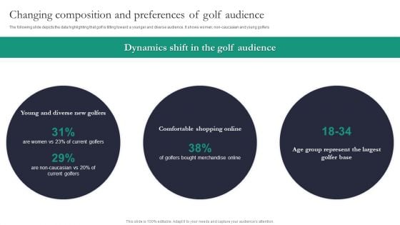 Golf Stix And Other Equipemnts Funding Changing Composition And Preferences Of Golf Audience Themes PDF Golf Stix And Other Equipemnts Funding Changing Composition And Preferences Of Golf Audience Themes PDF