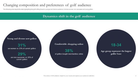 Golf Stix And Other Equipemnts Funding Pitch Deck Ppt PowerPoint Presentation Complete Deck With Slides