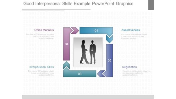 Good Interpersonal Skills Example Powerpoint Graphics