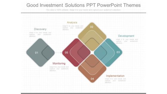 Good Investment Solutions Ppt Powerpoint Themes