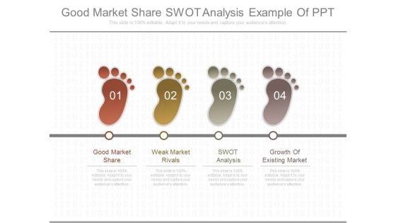 Good Market Share Swot Analysis Example Of Ppt