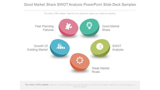 Good Market Share Swot Analysis Powerpoint Slide Deck Samples