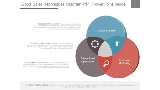 Good Sales Techniques Diagram Ppt Powerpoint Guide