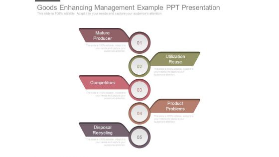 Goods Enhancing Management Example Ppt Presentation
