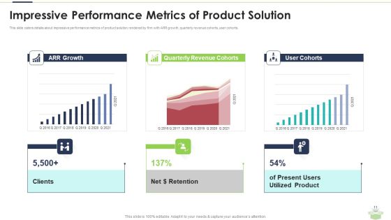 Goods Slide Pitch Deck Ppt PowerPoint Presentation Complete With Slides Slide11