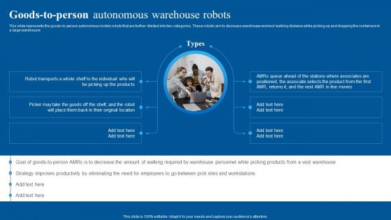 Goods To Person Autonomous Warehouse Robots Formats PDF