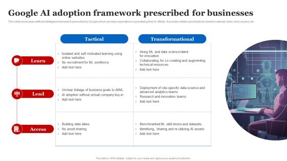 Google AI Adoption Framework Prescribed For Businesses Brochure PDF