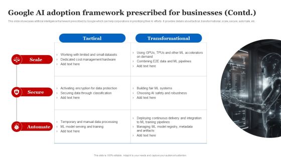 Google AI Adoption Framework Prescribed For Businesses Brochure PDF Slide02