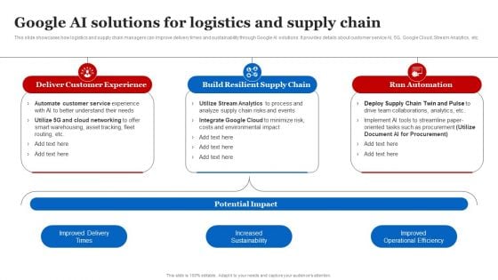 Google AI Solutions For Logistics And Supply Chain Download PDF