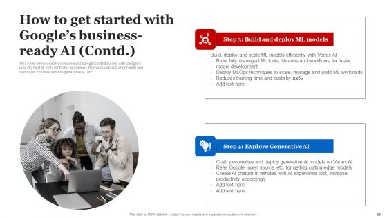 Google AI Strategies For Business Growth Ppt PowerPoint Presentation Complete Deck With Slides