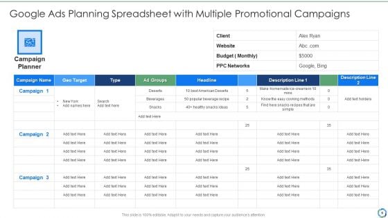 Google Ads Ppt PowerPoint Presentation Complete With Slides