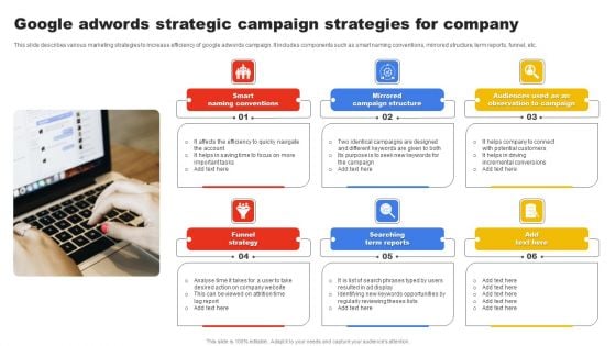 Google Adwords Strategic Campaign Strategies For Company Rules PDF