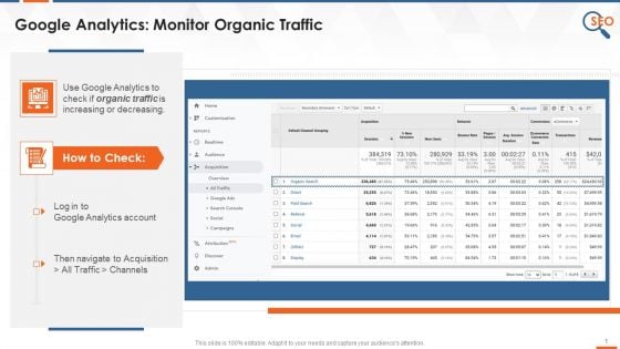 Google Analytics SEO Tool To Track Organic Traffic Training Ppt