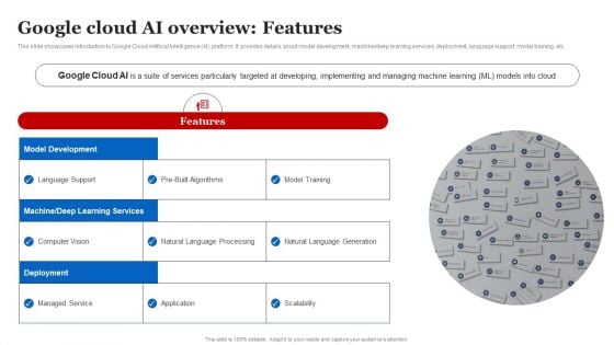 Google Cloud AI Overview Features Google AI Strategies For Business Growth Background PDF