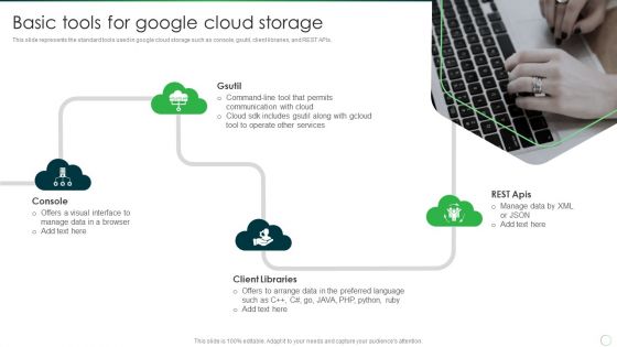 Google Cloud Computing System Basic Tools For Google Cloud Storage Infographics PDF