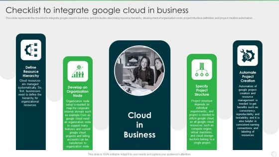 Google Cloud Computing System Checklist To Integrate Google Cloud In Business Portrait PDF