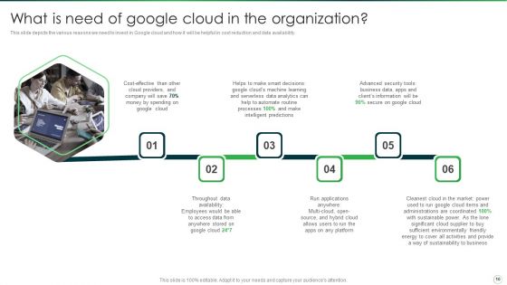 Google Cloud Computing System Ppt PowerPoint Presentation Complete With Slides