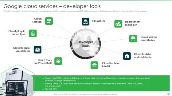 Google Cloud Computing System Ppt PowerPoint Presentation Complete With Slides Slide30