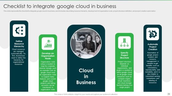 Google Cloud Computing System Ppt PowerPoint Presentation Complete With Slides Slide64