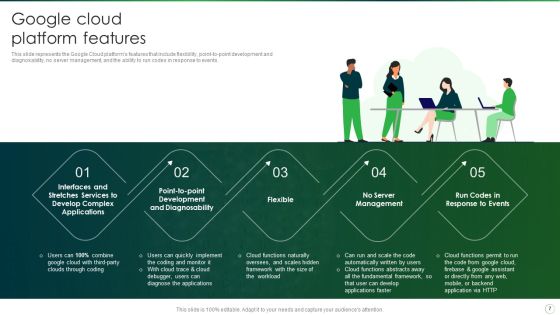 Google Cloud Computing System Ppt PowerPoint Presentation Complete With Slides Slide07