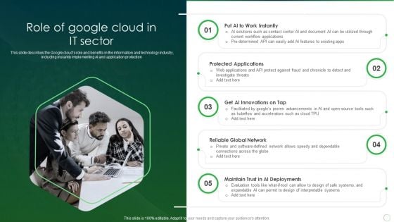 Google Cloud Computing System Role Of Google Cloud In IT Sector Topics PDF Google Cloud Computing System Role Of Google Cloud In IT Sector Topics PDF