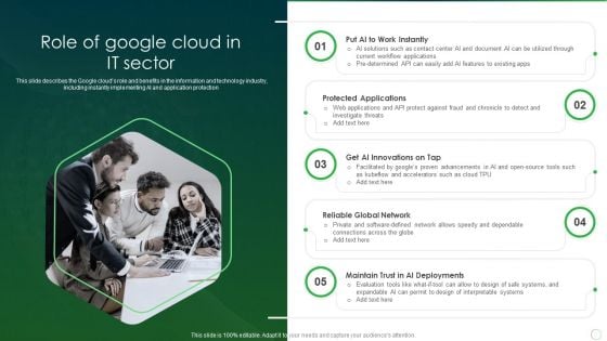 Google Cloud Computing System Role Of Google Cloud In IT Sector Topics PDF