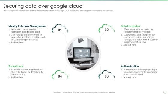 Google Cloud Computing System Securing Data Over Google Cloud Microsoft PDF