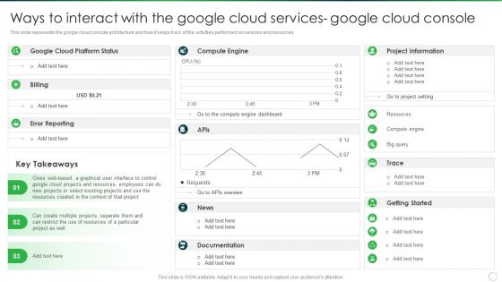 Google Cloud Computing System Ways To Interact With The Google Cloud Services Google Cloud Console Mockup PDF