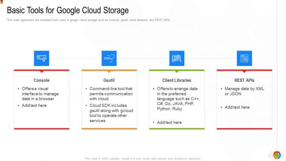 Google Cloud Console IT Basic Tools For Google Cloud Storage Ppt File Ideas PDF