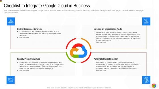 Google Cloud Console IT Checklist To Integrate Google Cloud In Business Ppt Icon Themes PDF