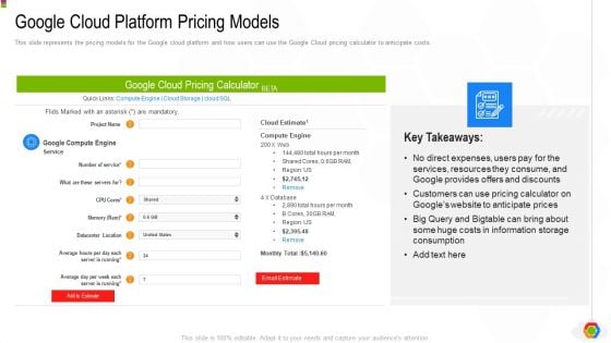 Google Cloud Console IT Google Cloud Platform Pricing Models Ppt Pictures Slide PDF