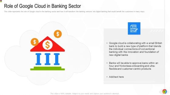 Google Cloud Console IT Role Of Google Cloud In Banking Sector Ppt Professional Good PDF