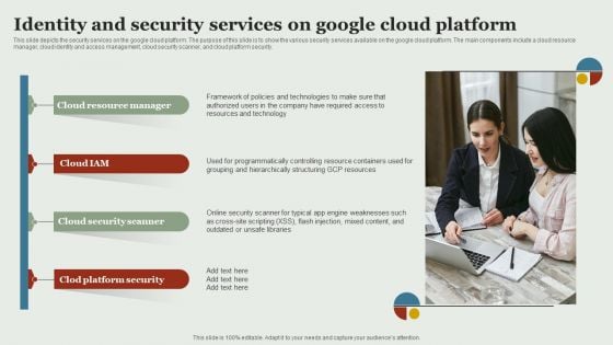 Google Cloud Service Models Identity And Security Services On Google Cloud Platform Clipart PDF
