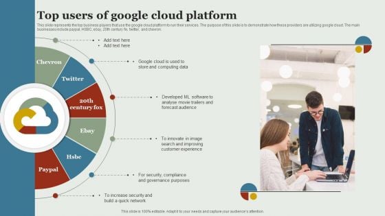 Google Cloud Service Models Top Users Of Google Cloud Platform Topics PDF