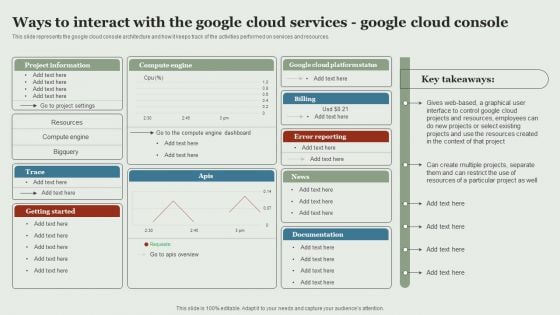 Google Cloud Service Models Ways To Interact With The Google Cloud Services Google Cloud Template PDF Google Cloud Service Models Ways To Interact With The Google Cloud Services Google Cloud Template PDF