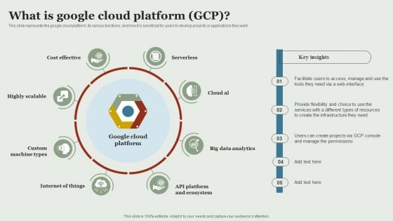 Google Cloud Service Models What Is Google Cloud Platform GCP Inspiration PDF