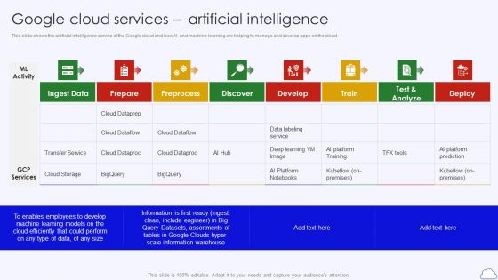 Google Cloud Services Artificial Intelligence Google Cloud Computing System Brochure PDF