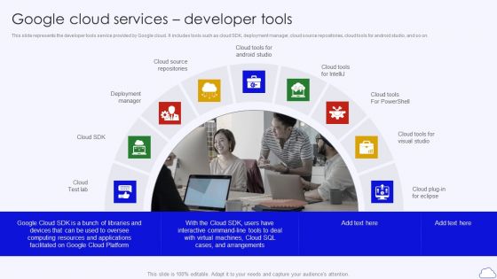 Google Cloud Services Developer Tools Google Cloud Computing System Clipart PDF