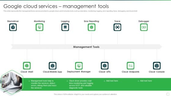 Google Cloud Services Management Tools Graphics PDF