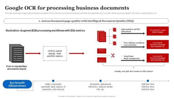 Google OCR For Processing Business Documents Professional PDF