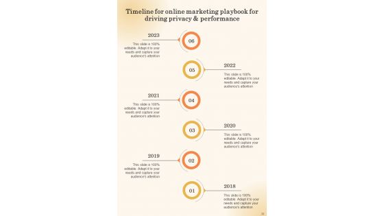 Google Online Marketing Playbook Template
