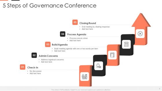 Governance Conference Ppt PowerPoint Presentation Complete With Slides