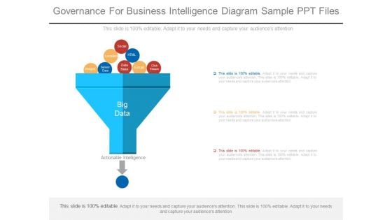 Governance For Business Intelligence Diagram Sample Ppt Files Governance For Business Intelligence Diagram Sample Ppt Files