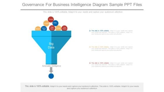 Governance For Business Intelligence Diagram Sample Ppt Files