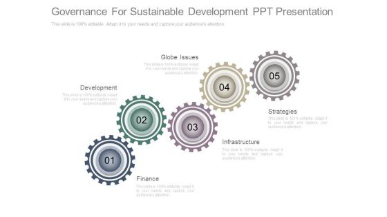Governance For Sustainable Development Ppt Presentation