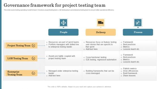 Governance Framework For Project Testing Team Portrait PDF