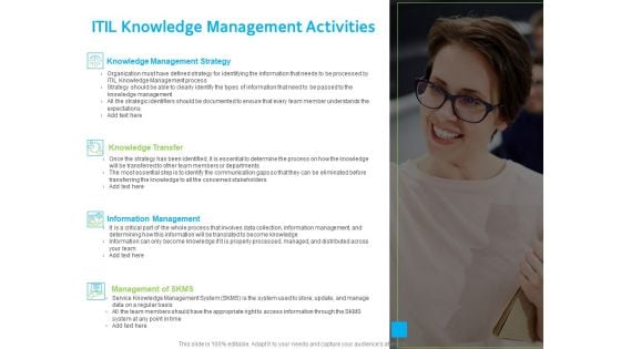 Governance ITIL Knowledge Management Activities Ppt PowerPoint Presentation Professional Grid PDF