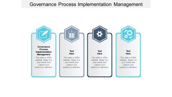 Governance Process Implementation Management Ppt PowerPoint Presentation Model Topics Cpb Pdf