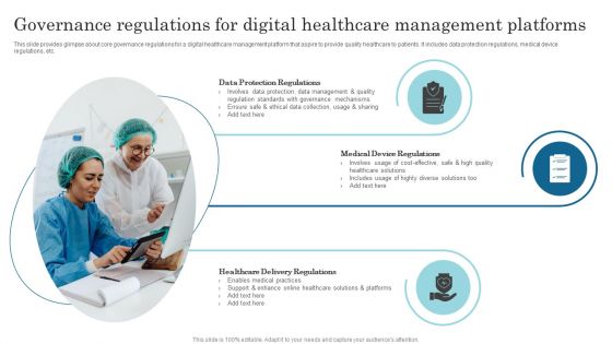 Governance Regulations For Digital Healthcare Management Platforms Inspiration PDF