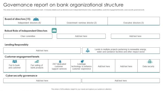 Governance Report On Bank Organizational Structure Slides PDF
